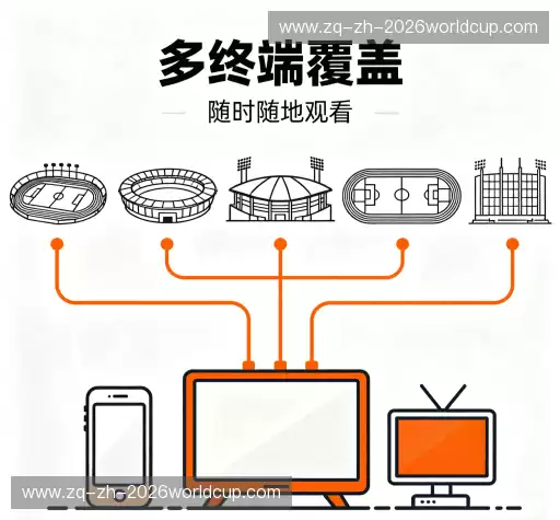 为什么选择我们